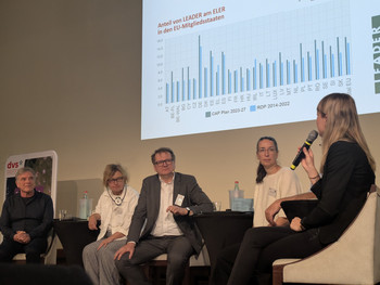 Podiumsdiskussion