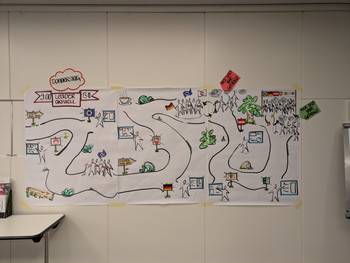 Der Veranstaltungsfahrplan