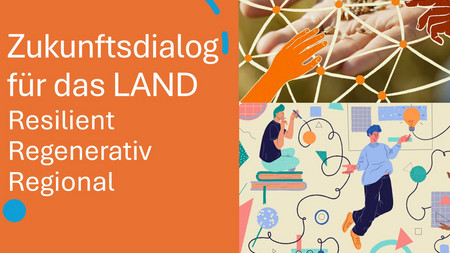 Zukunftsdialoge für das Land Resilient - Regenerativ – Regional, eine offene Hand mit Saatgut darüber ein Netzwerk mit Händen und ein Comic mit zwei Personen zur Verdeutlichung von gemeinsamen Denkprozessen